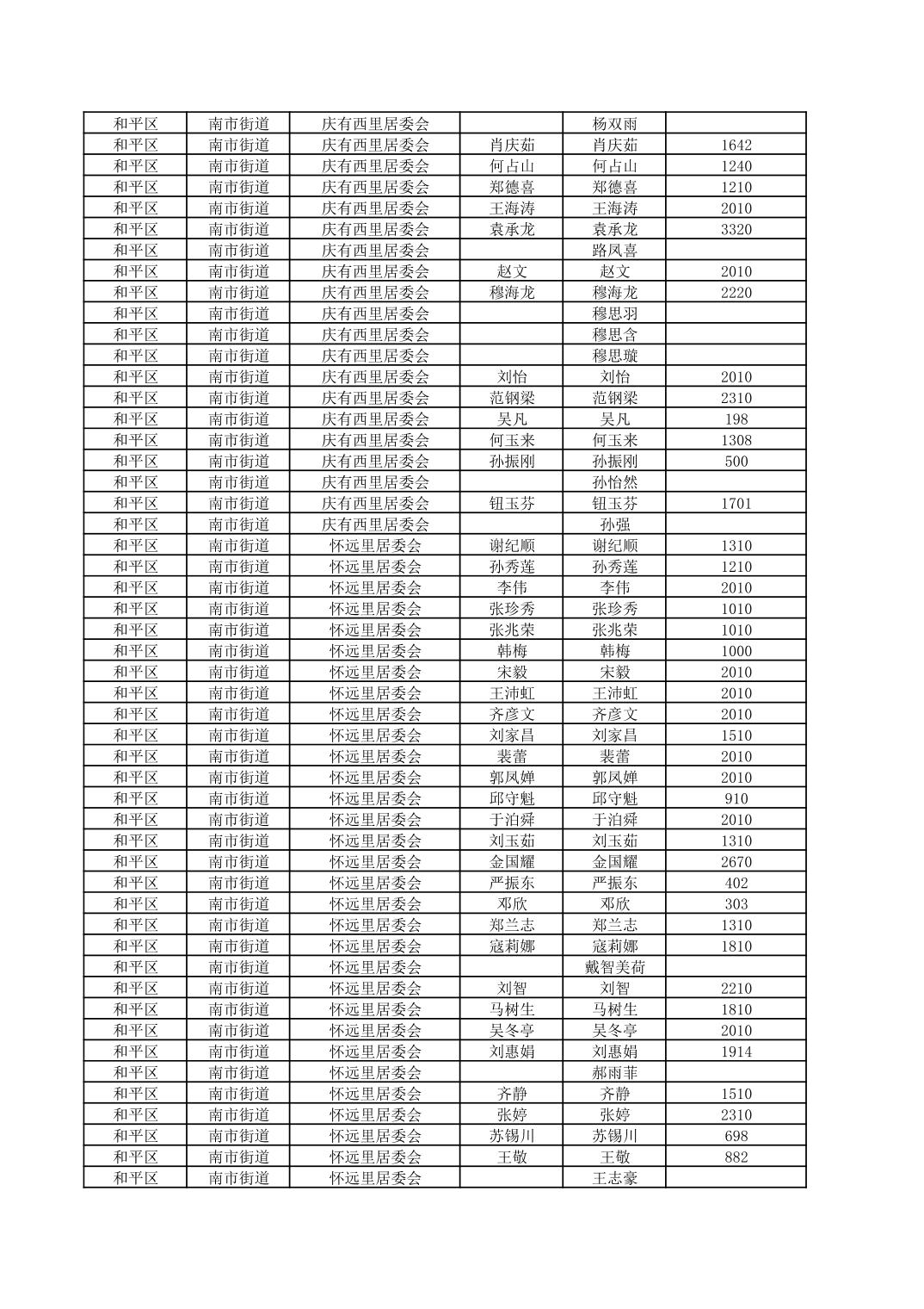 开云官网