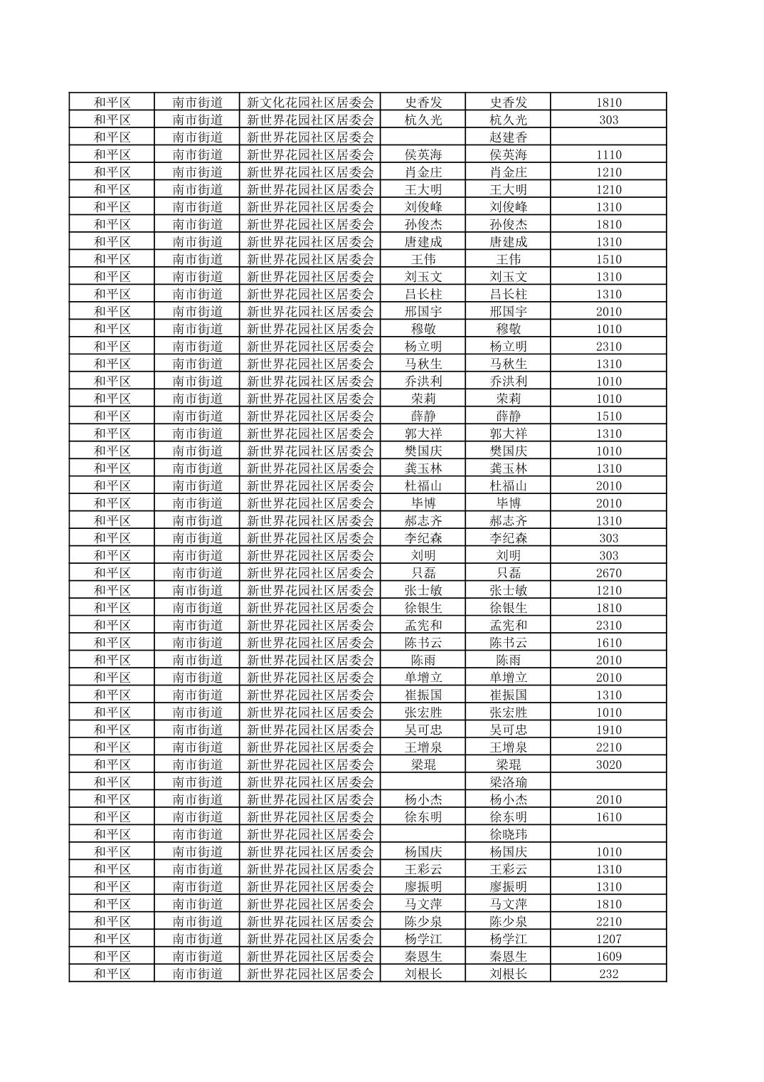 开云官网