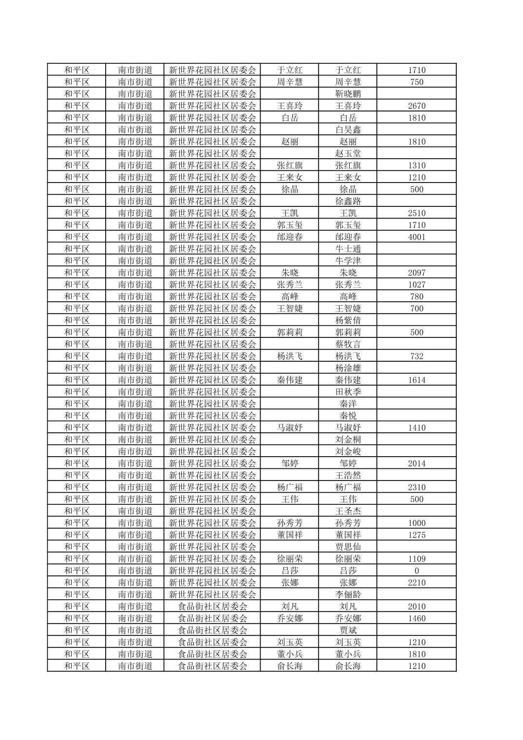 开云官网