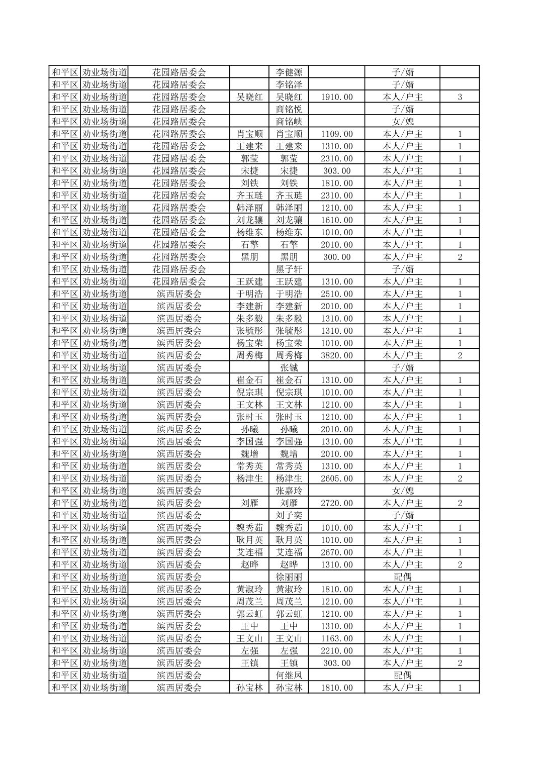 开云官网