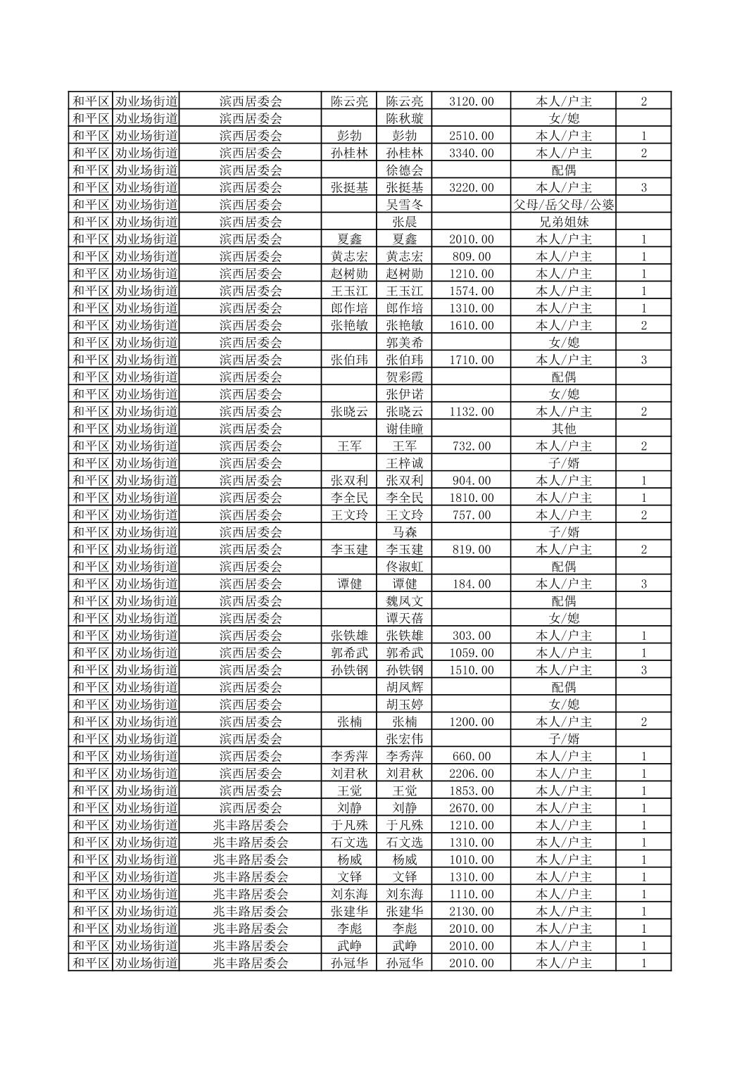 开云官网