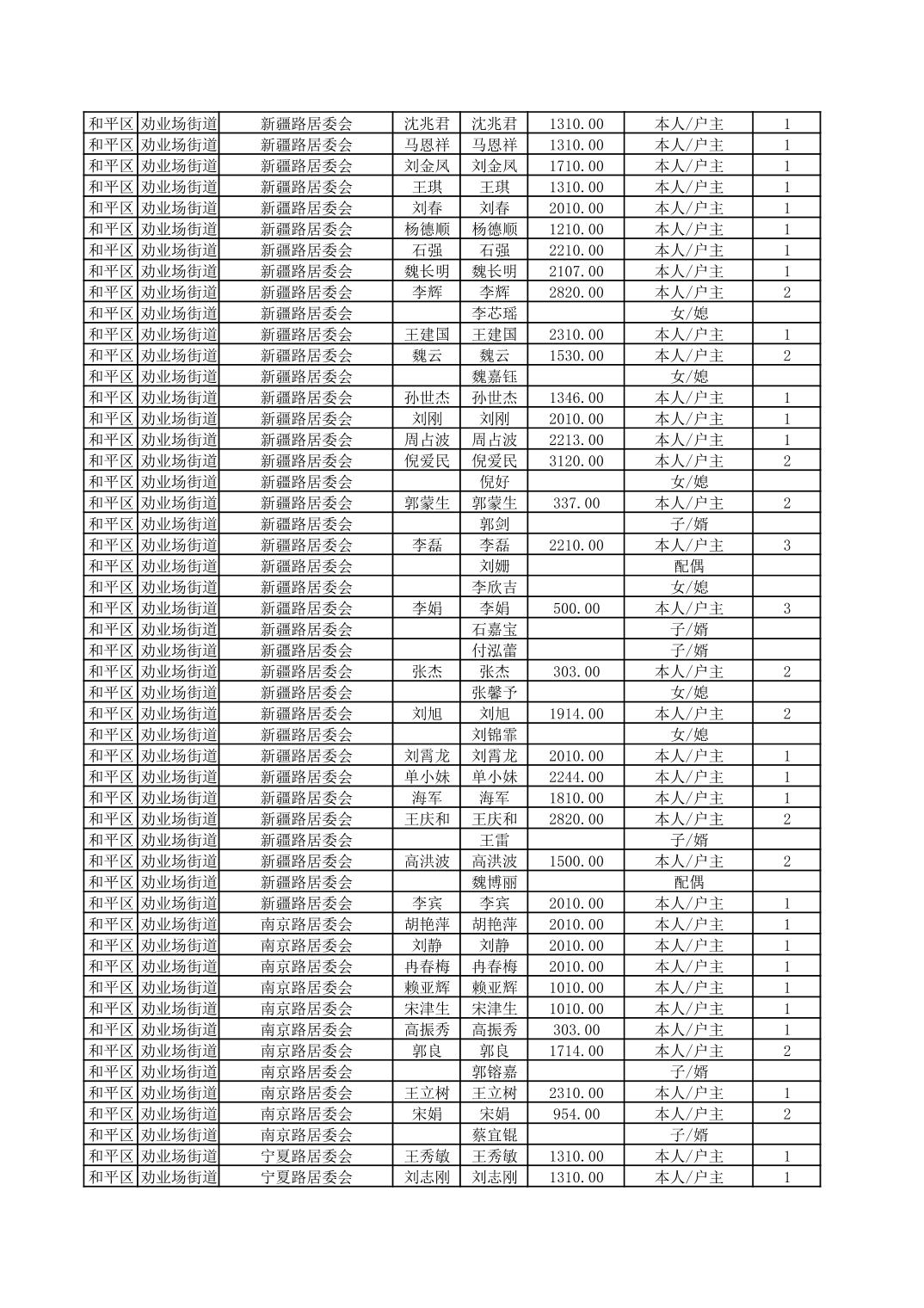 开云官网