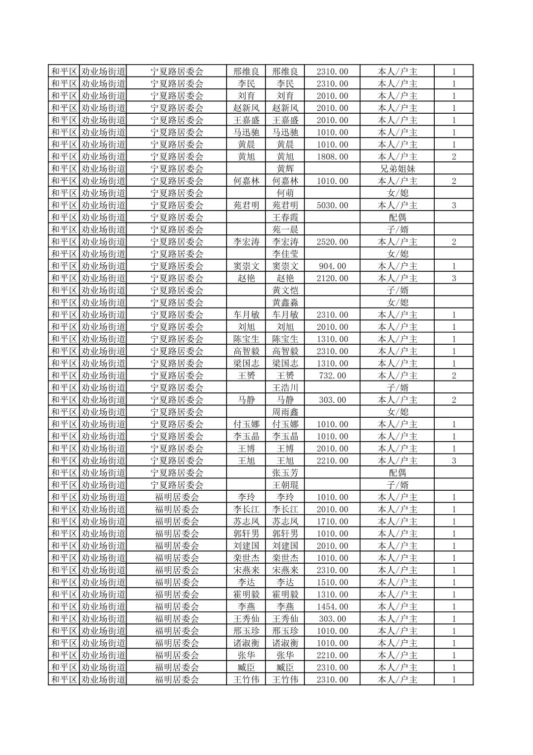 开云官网
