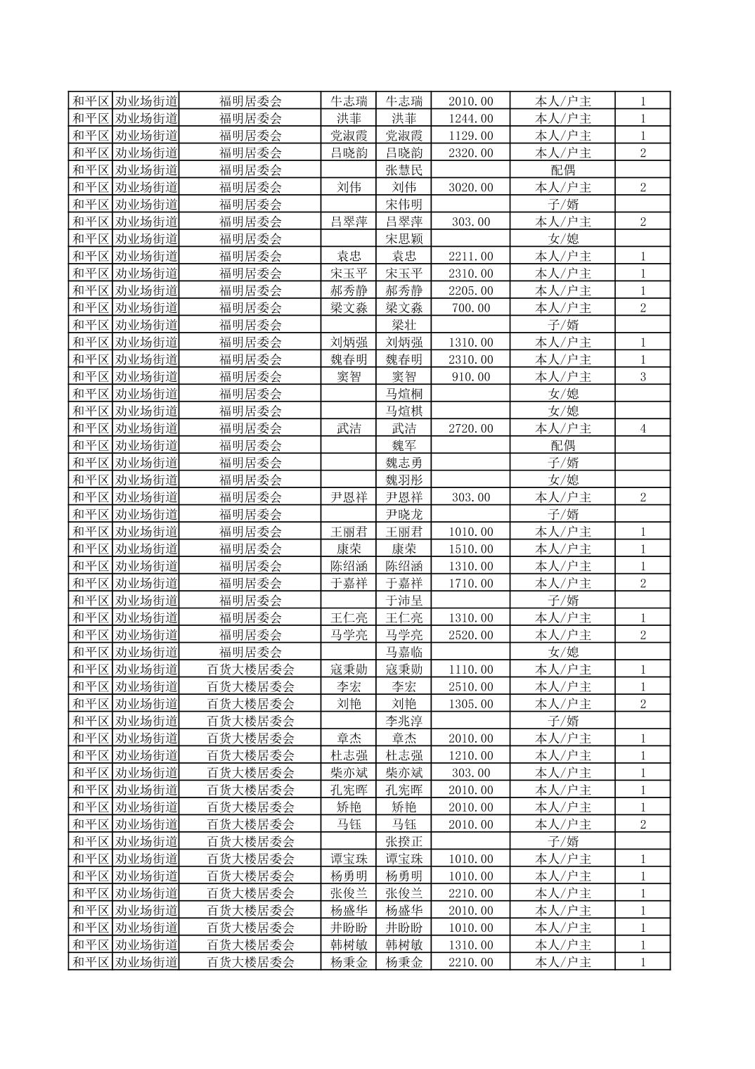 开云官网