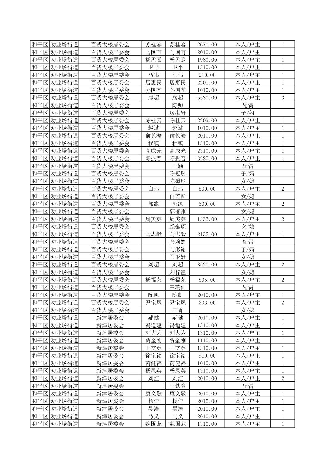 开云官网