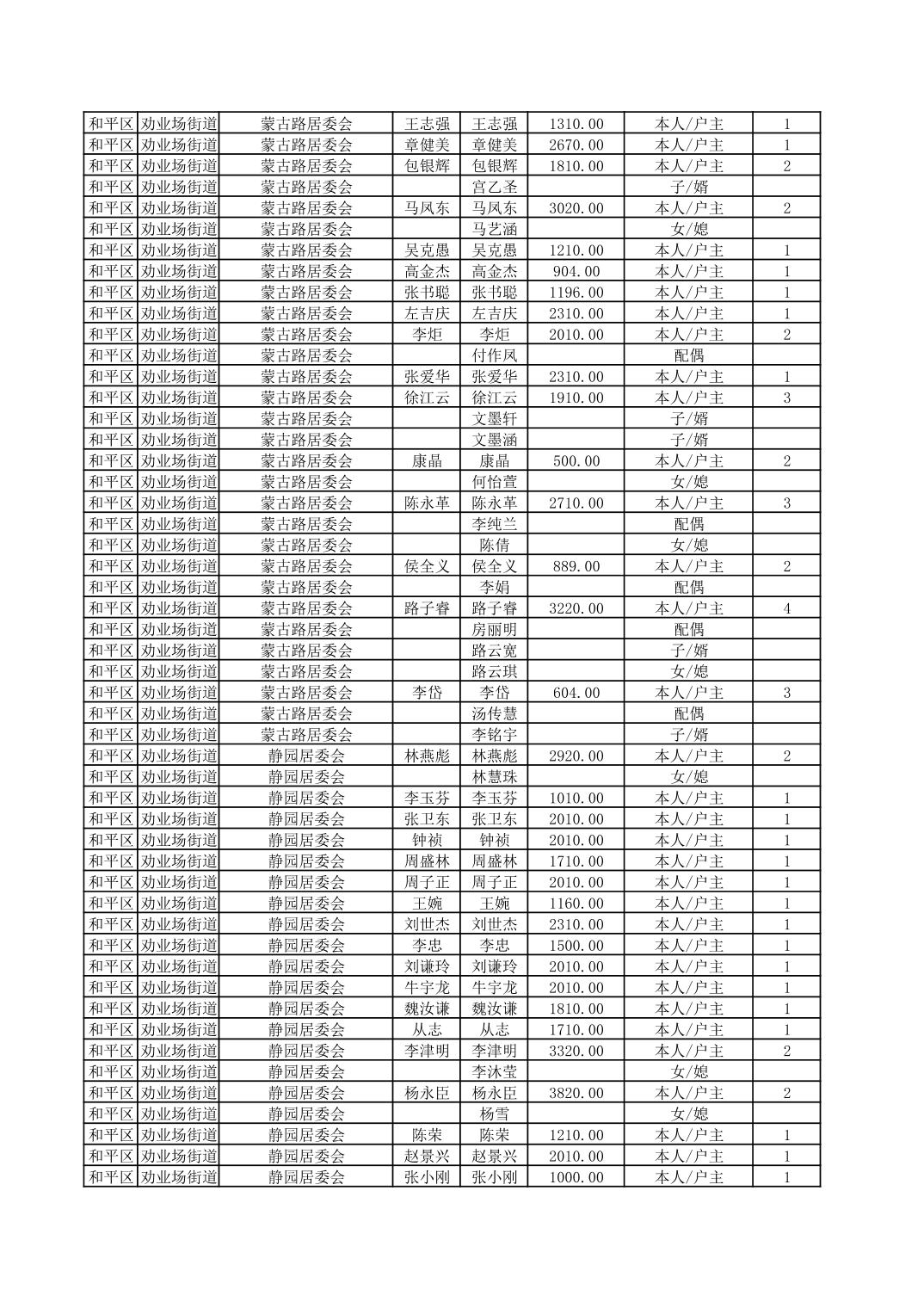 开云官网