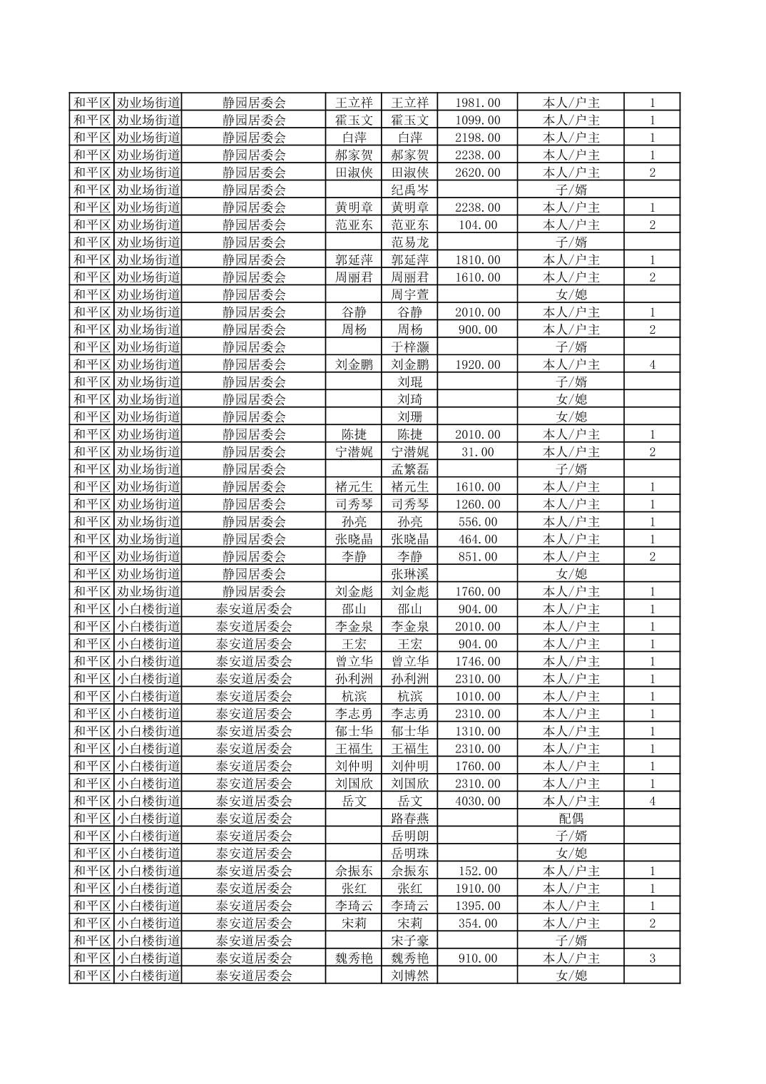 开云官网