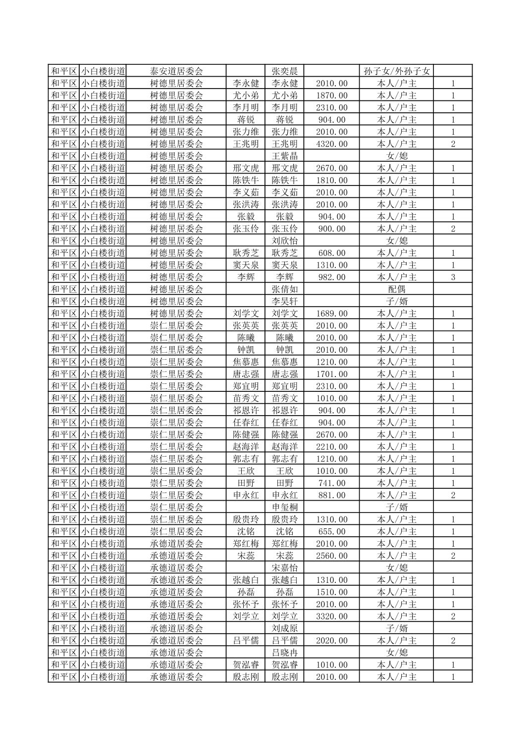 开云官网