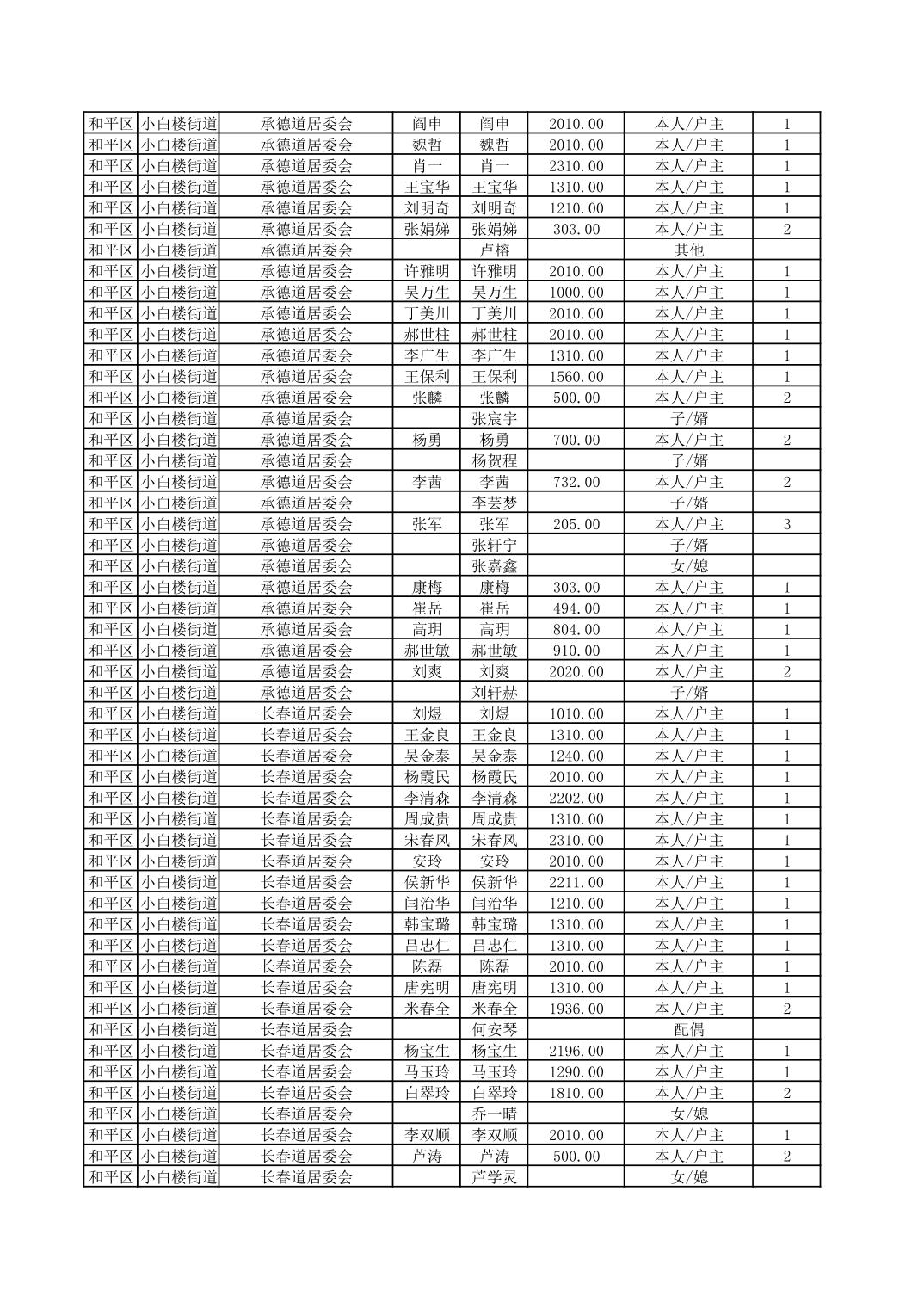 开云官网