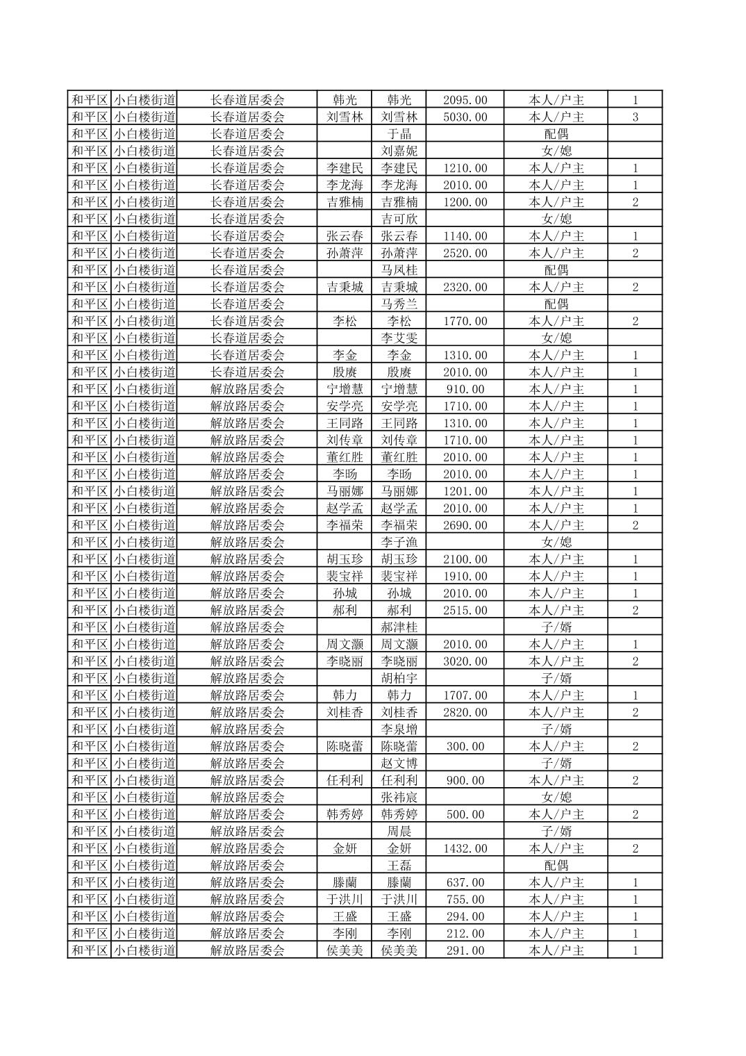 开云官网