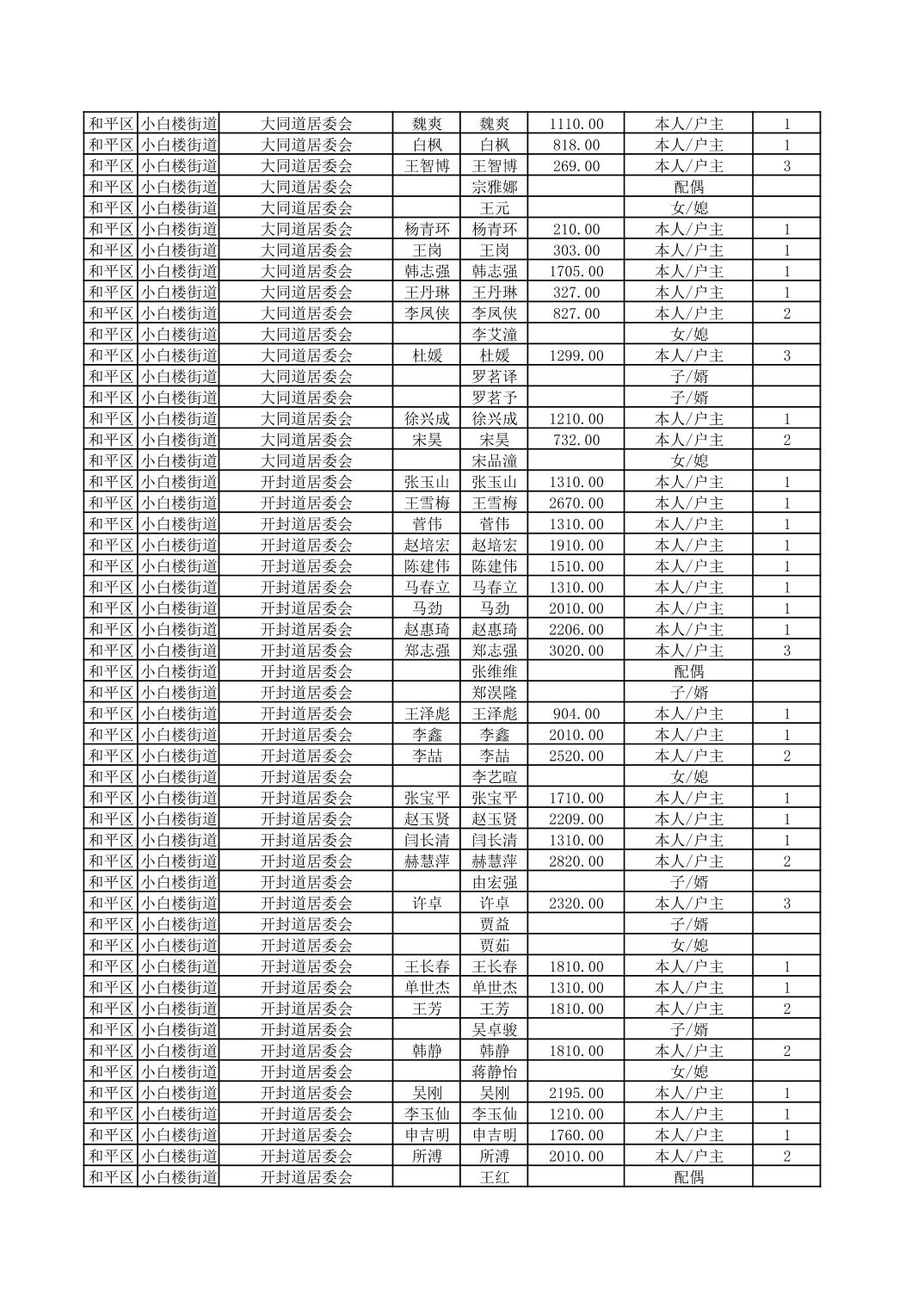 开云官网