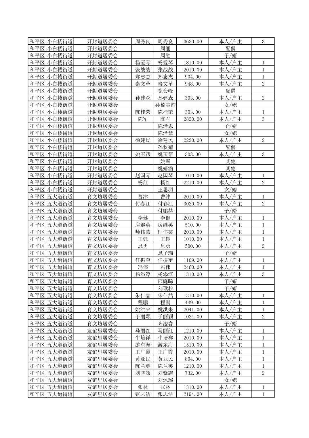 开云官网