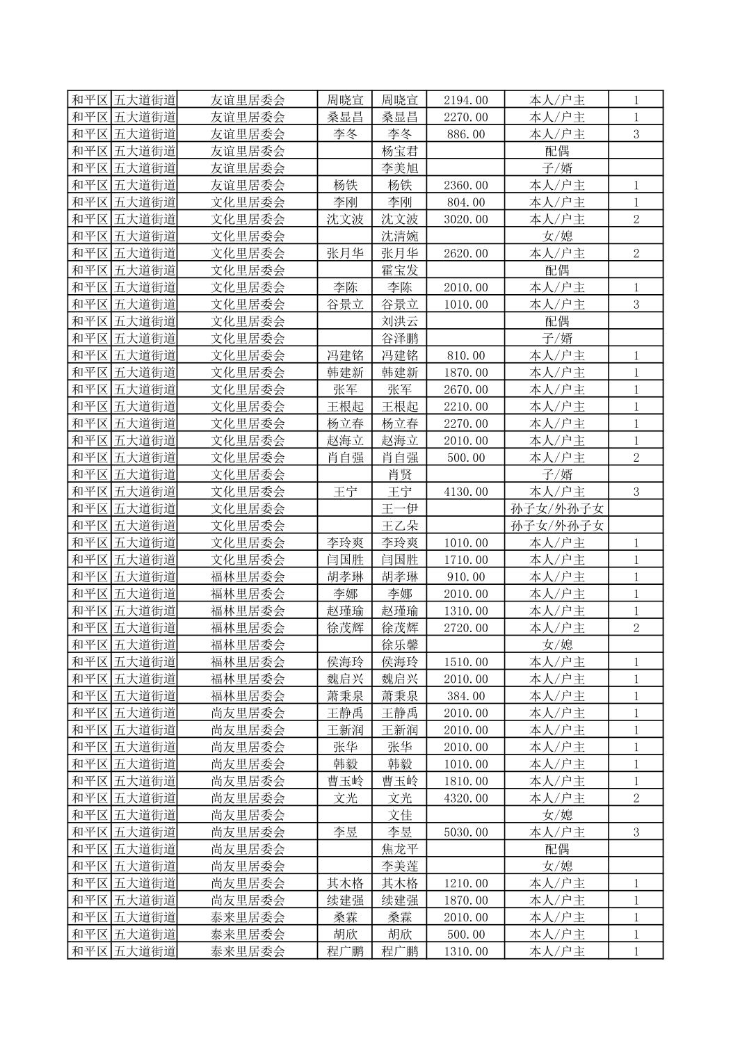 开云官网
