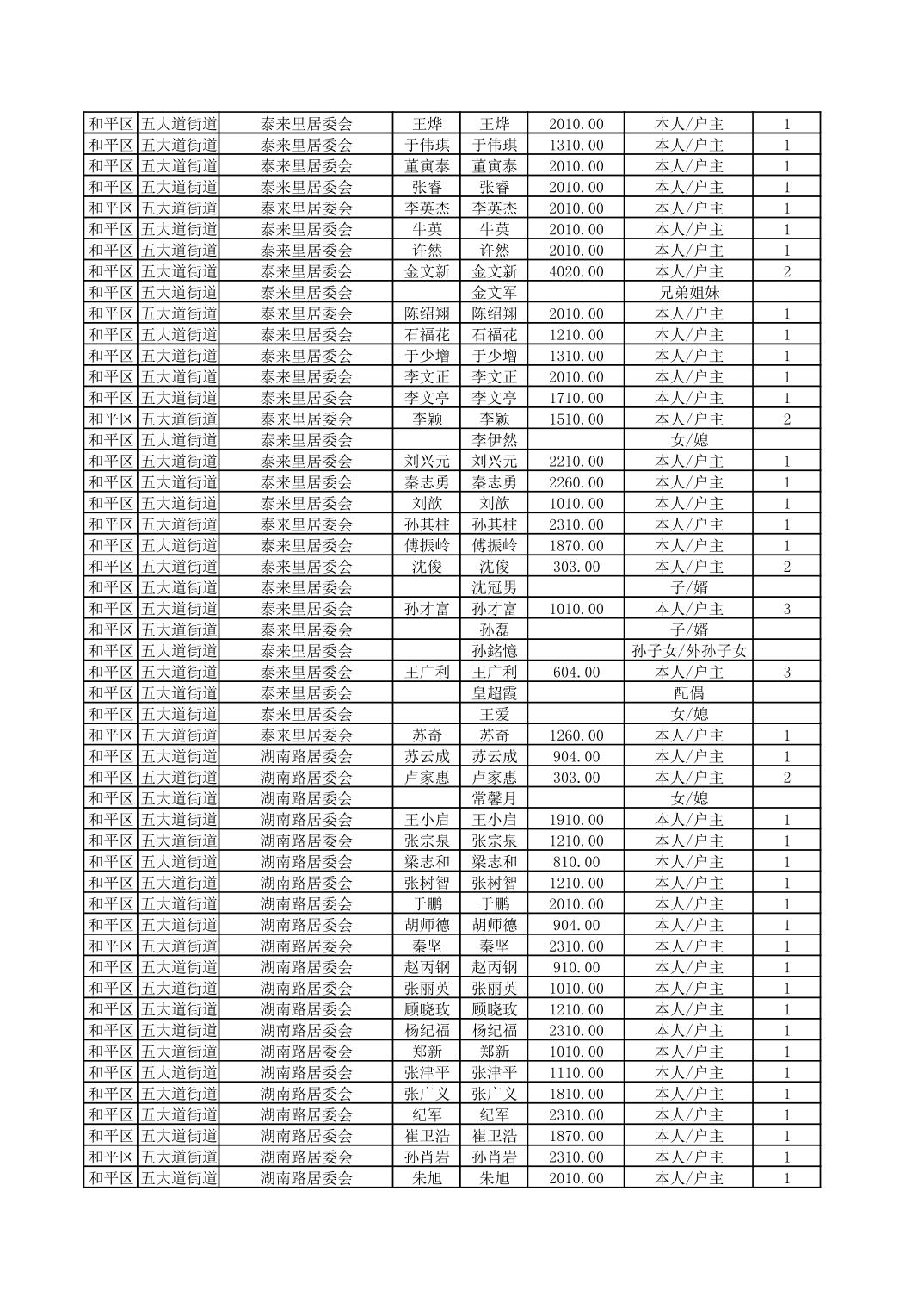 开云官网