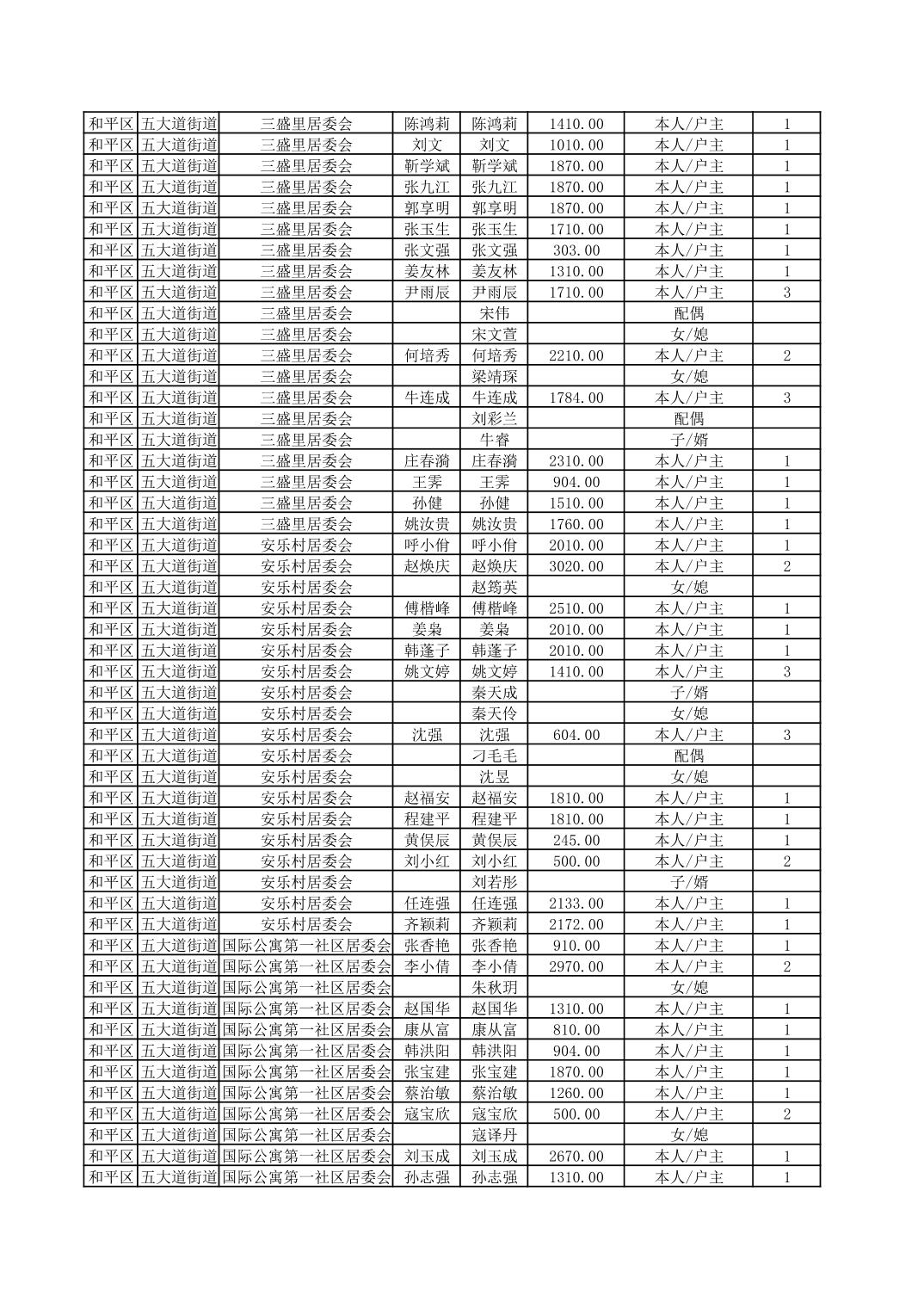 开云官网
