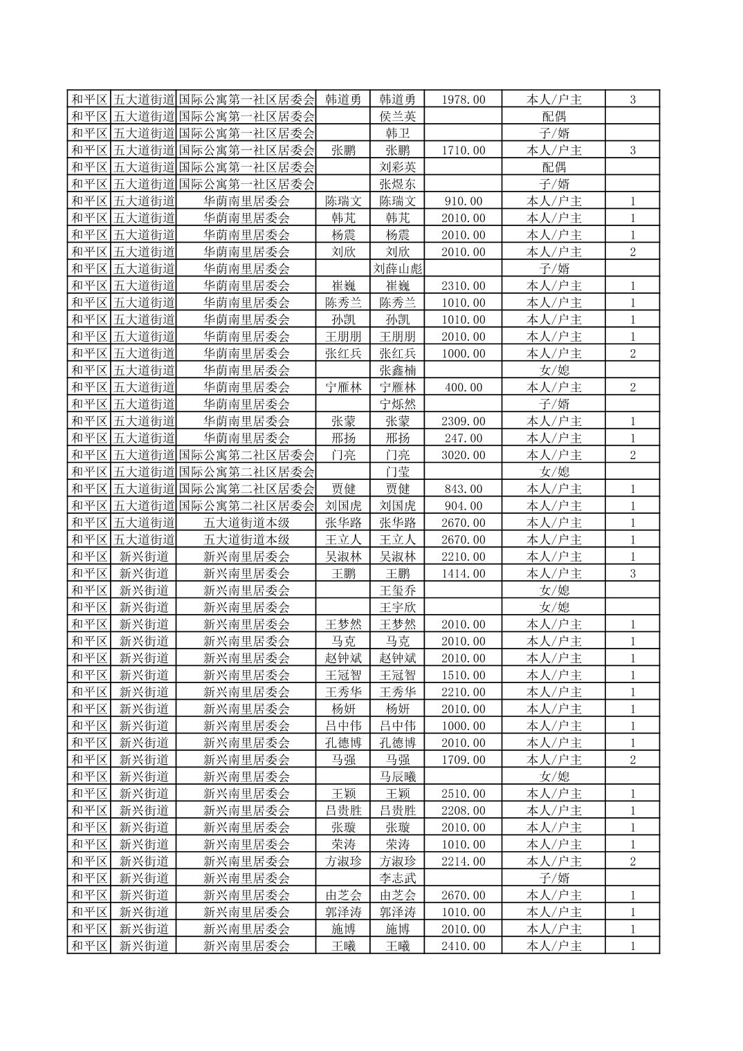 开云官网