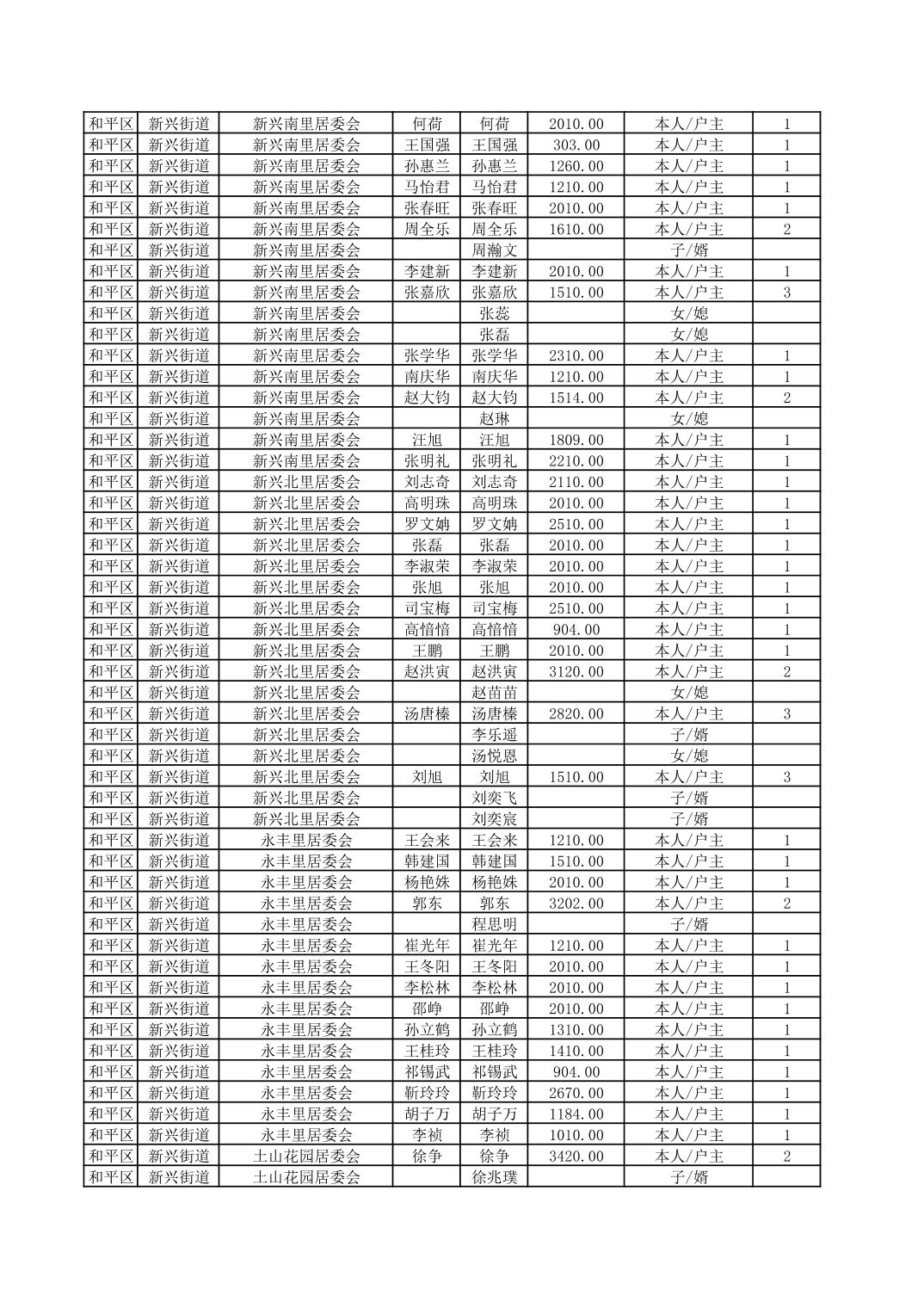 开云官网