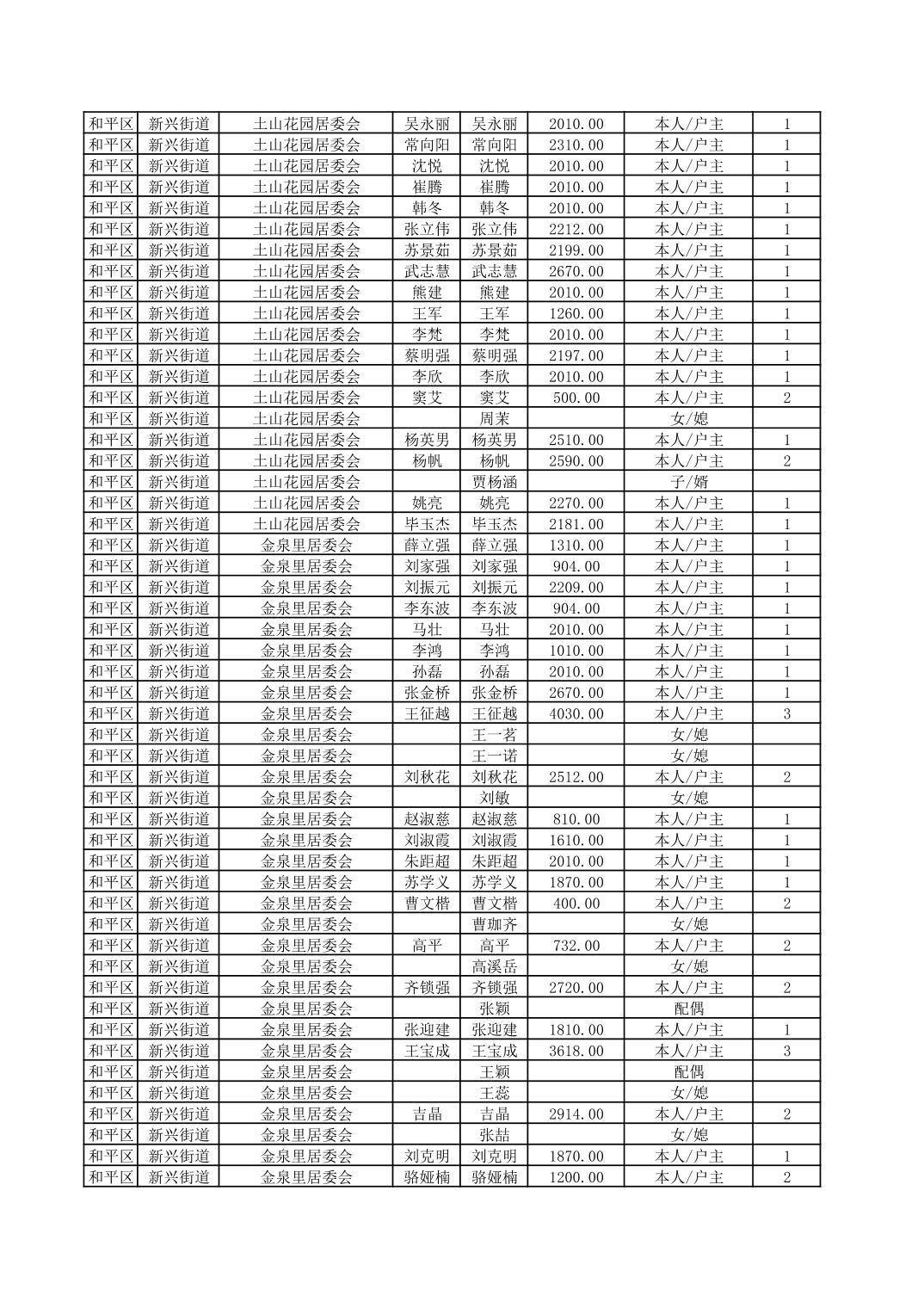 开云官网