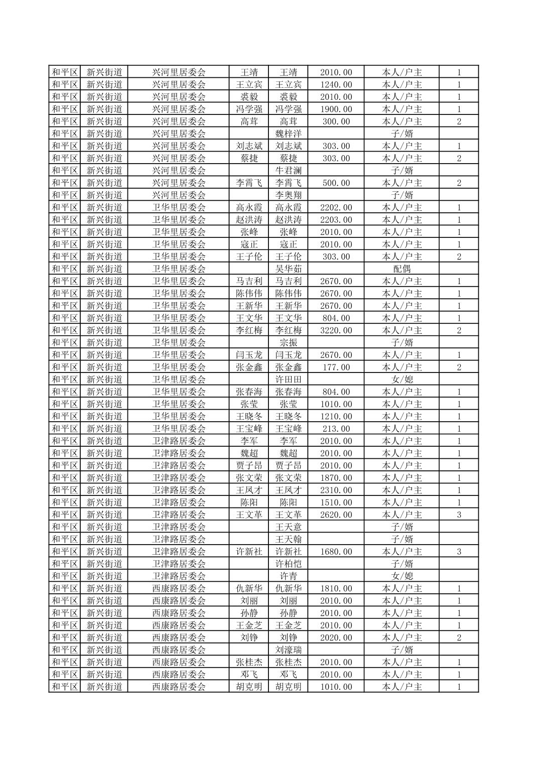 开云官网