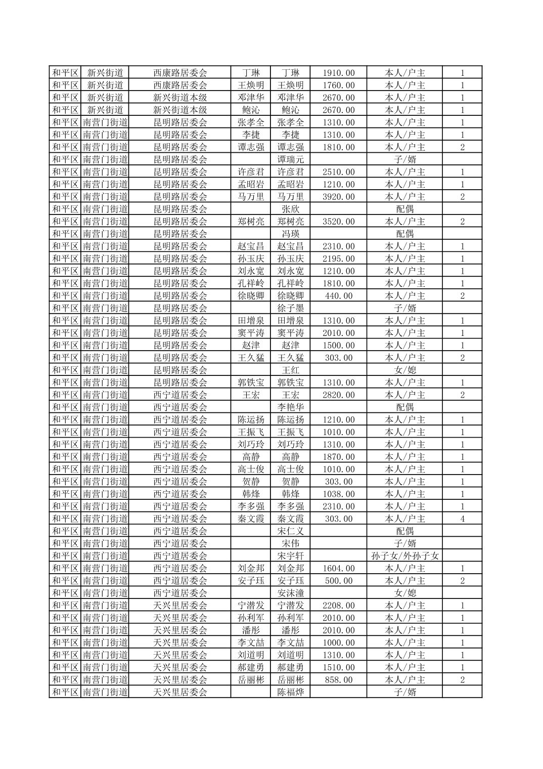 开云官网
