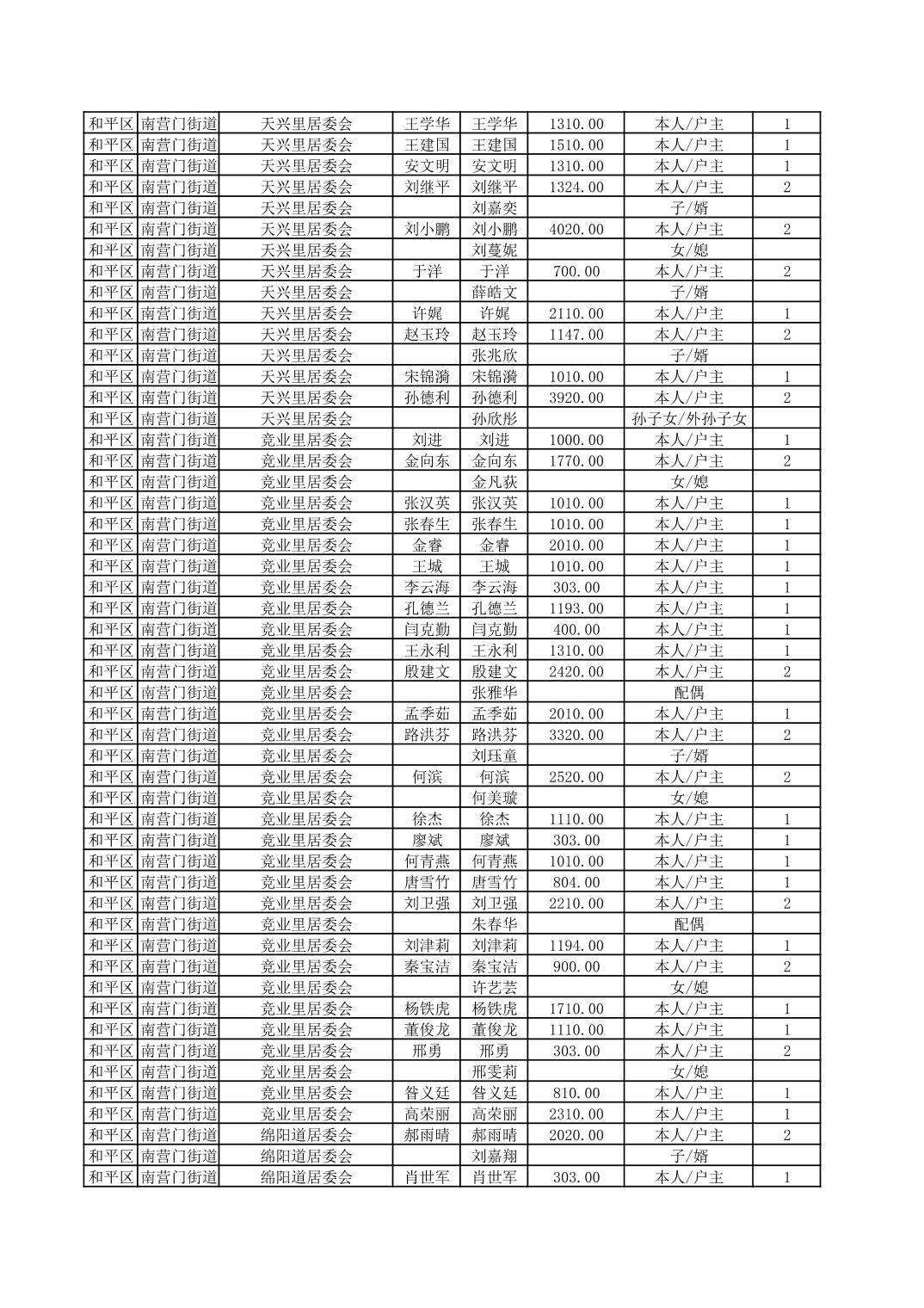 开云官网