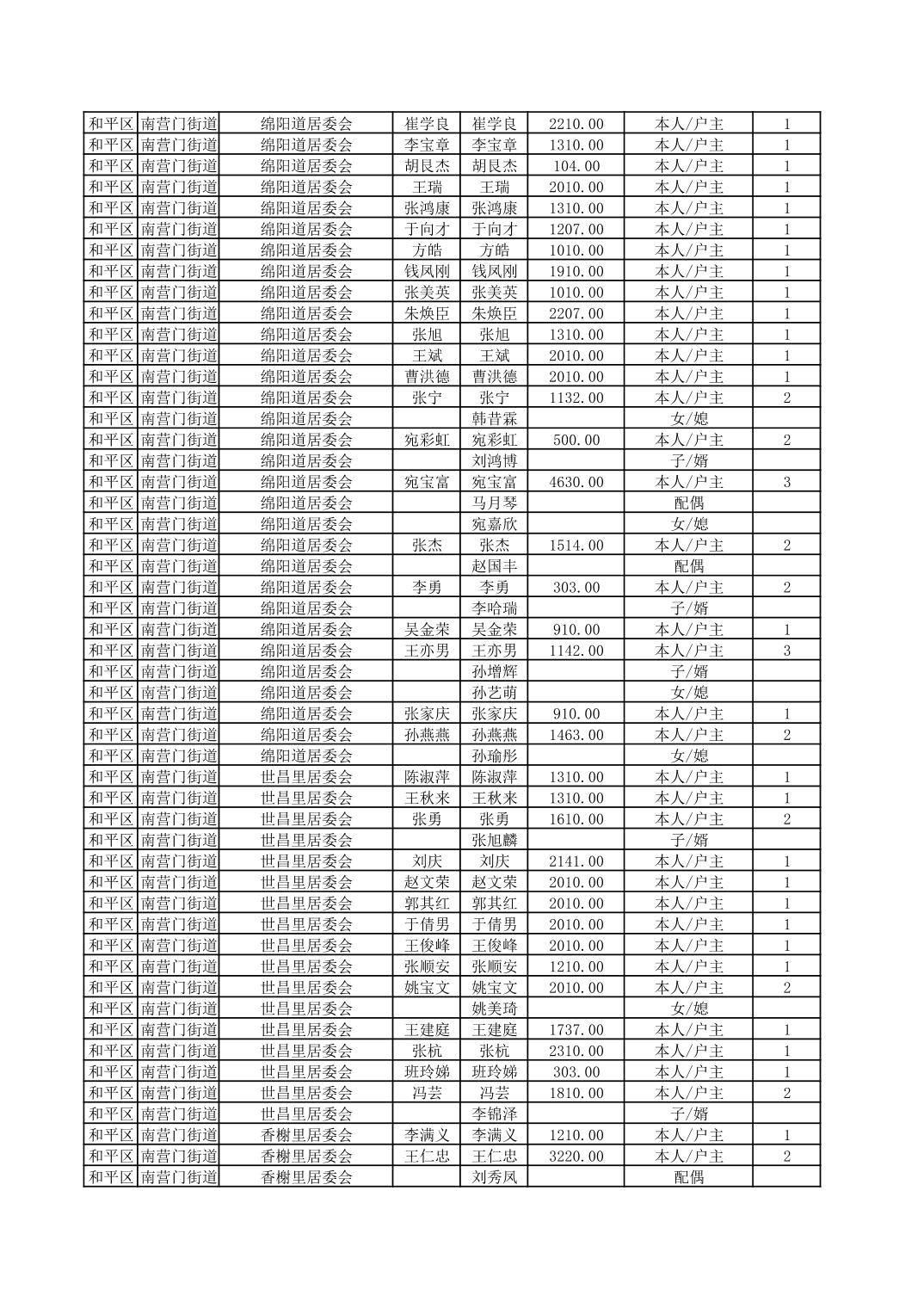 开云官网