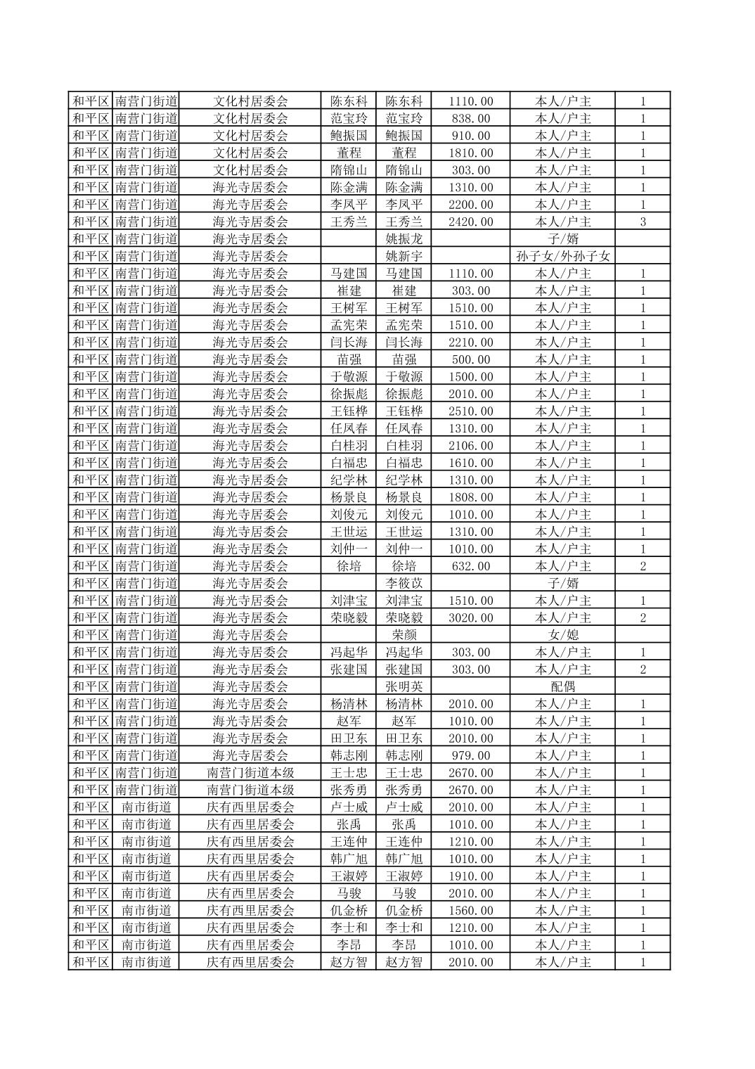 开云官网