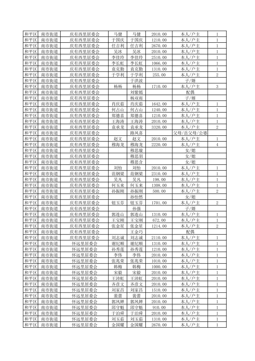 开云官网