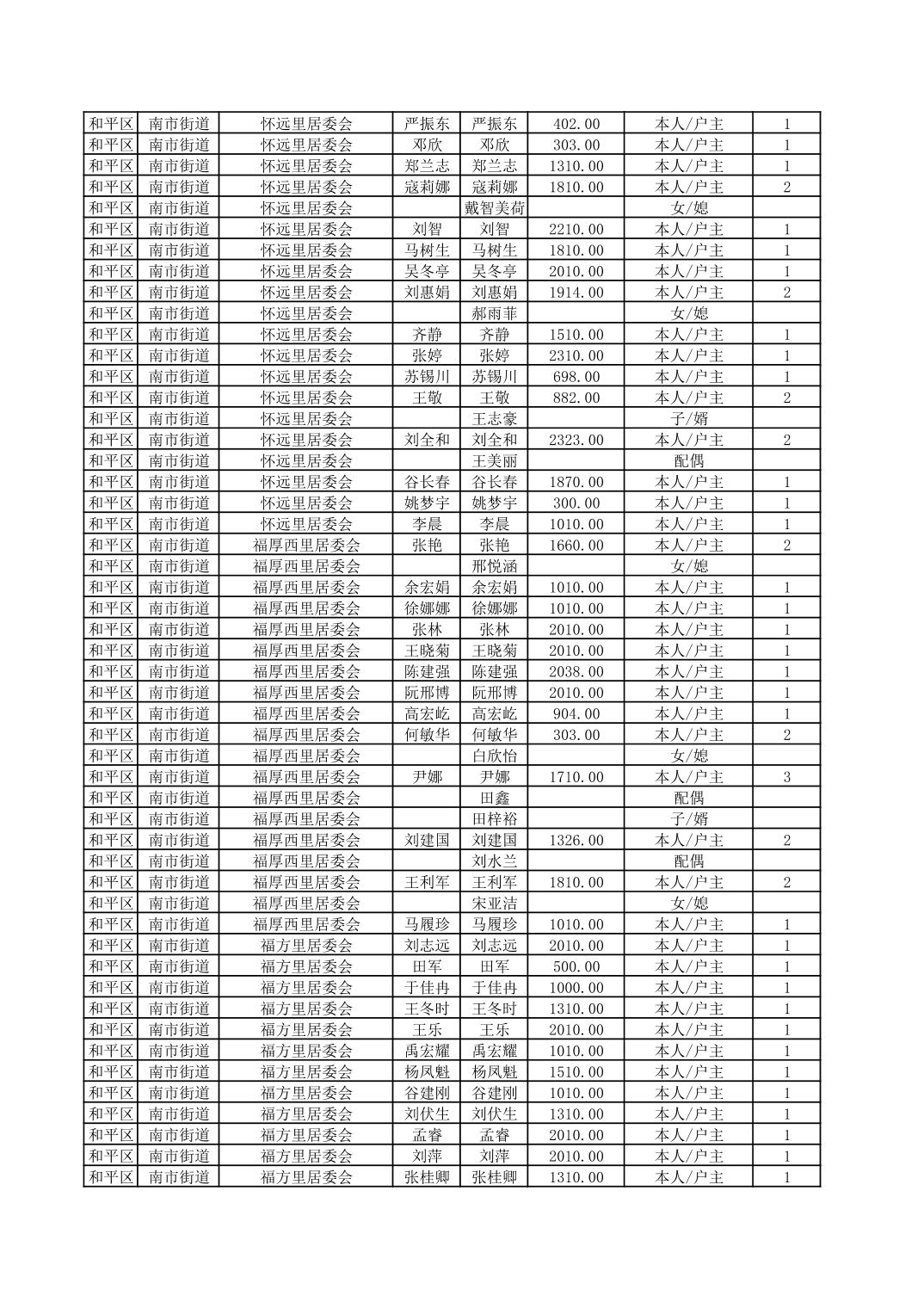 开云官网