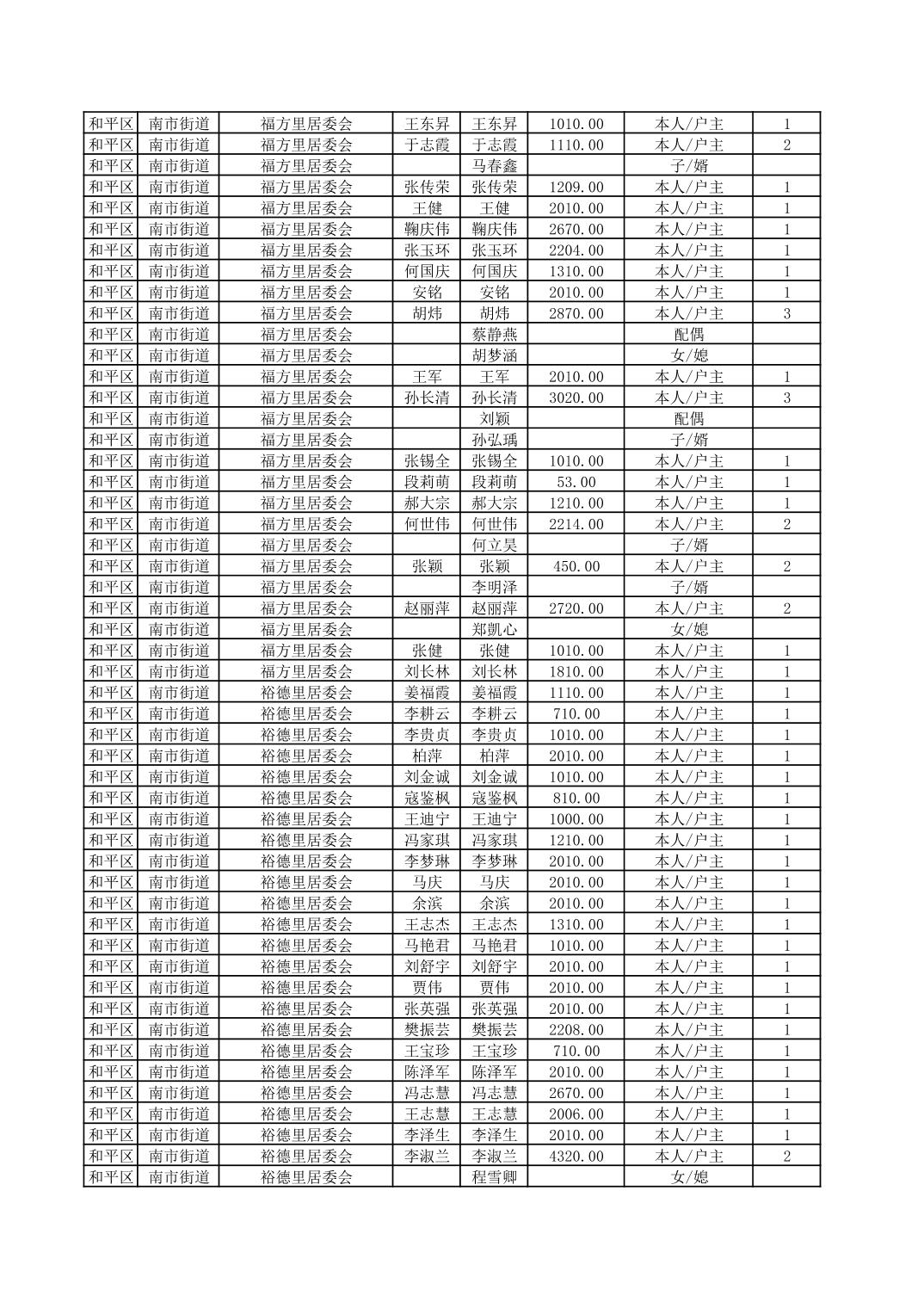 开云官网