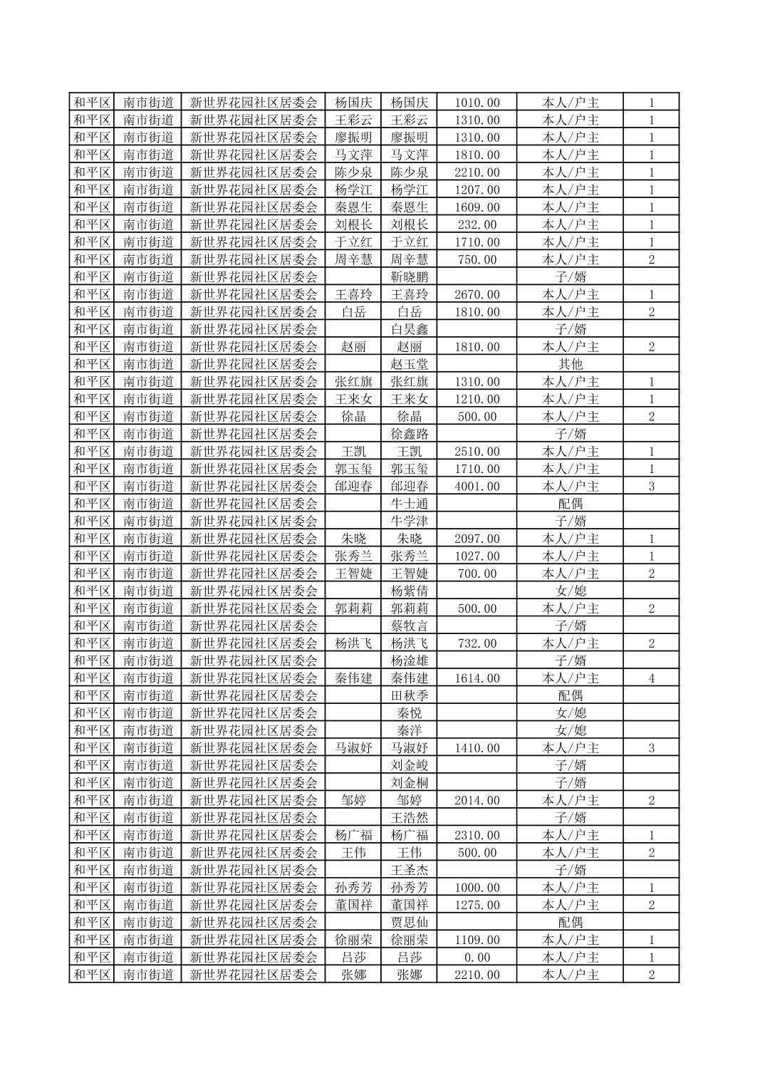 开云官网