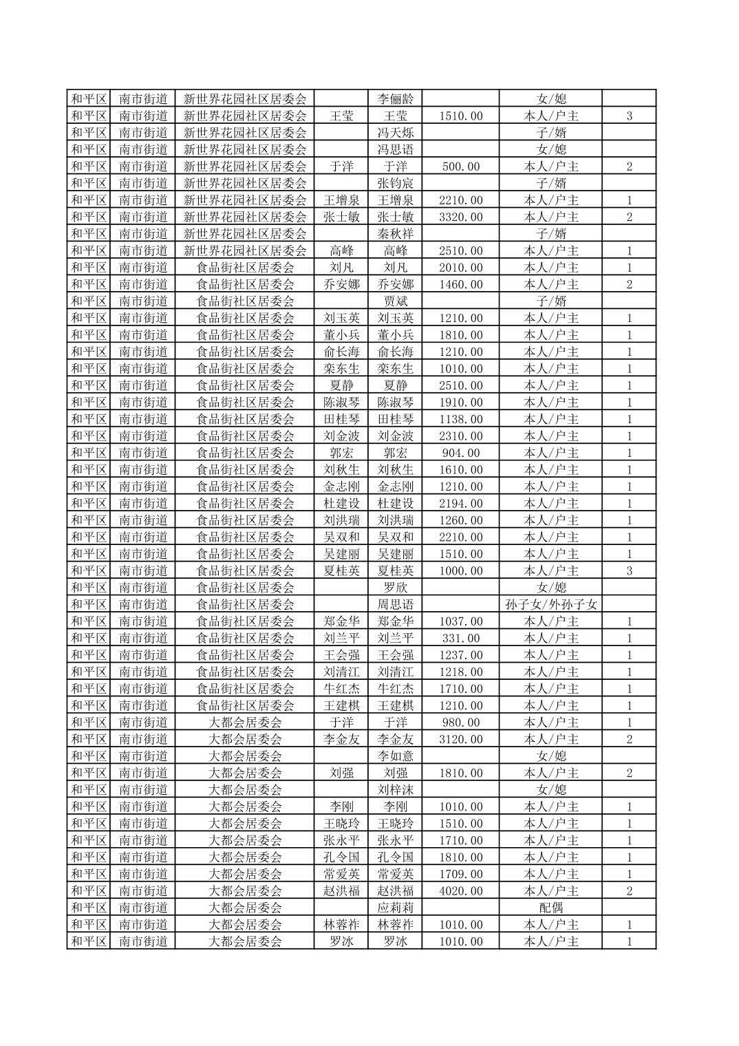 开云官网