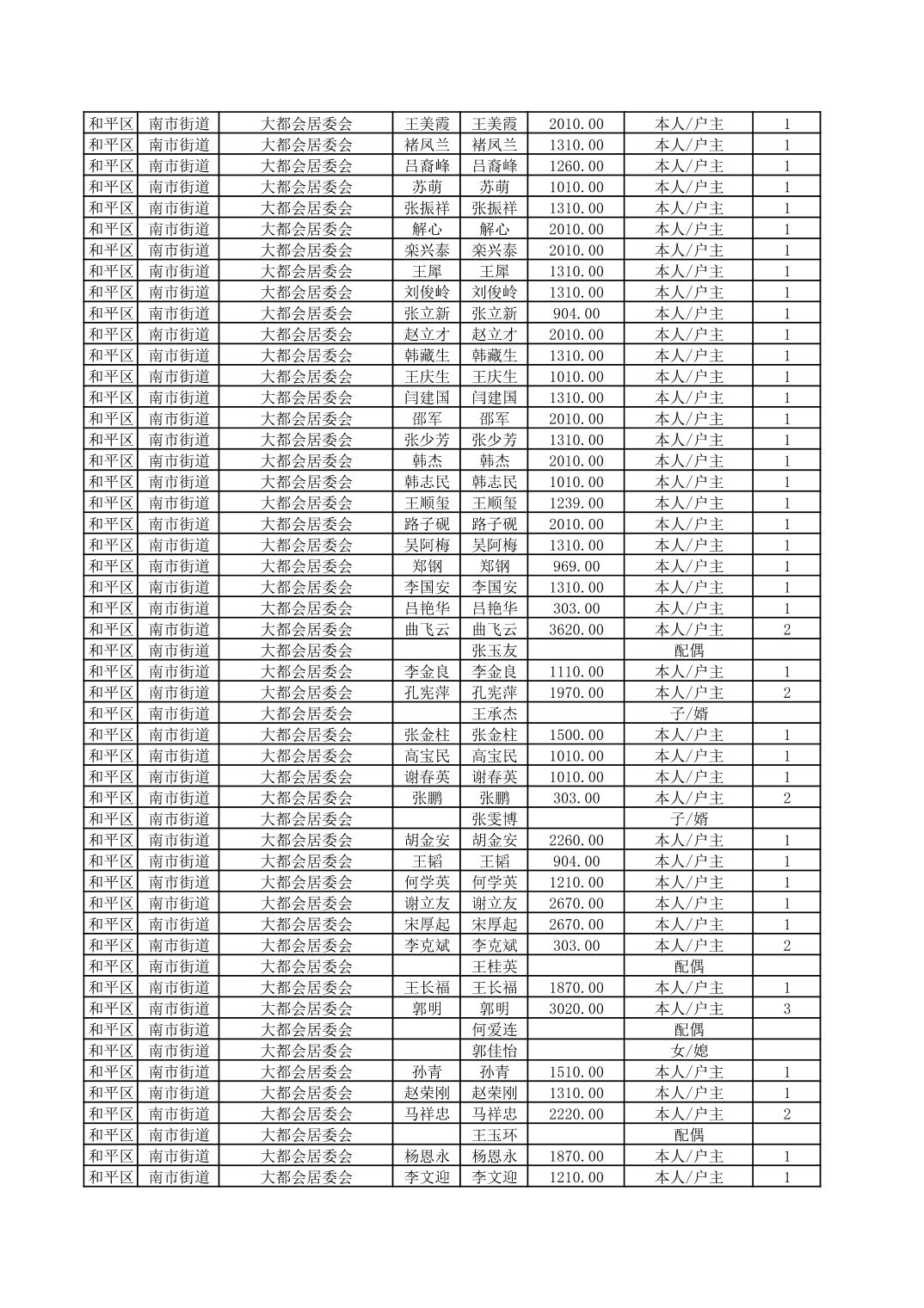 开云官网
