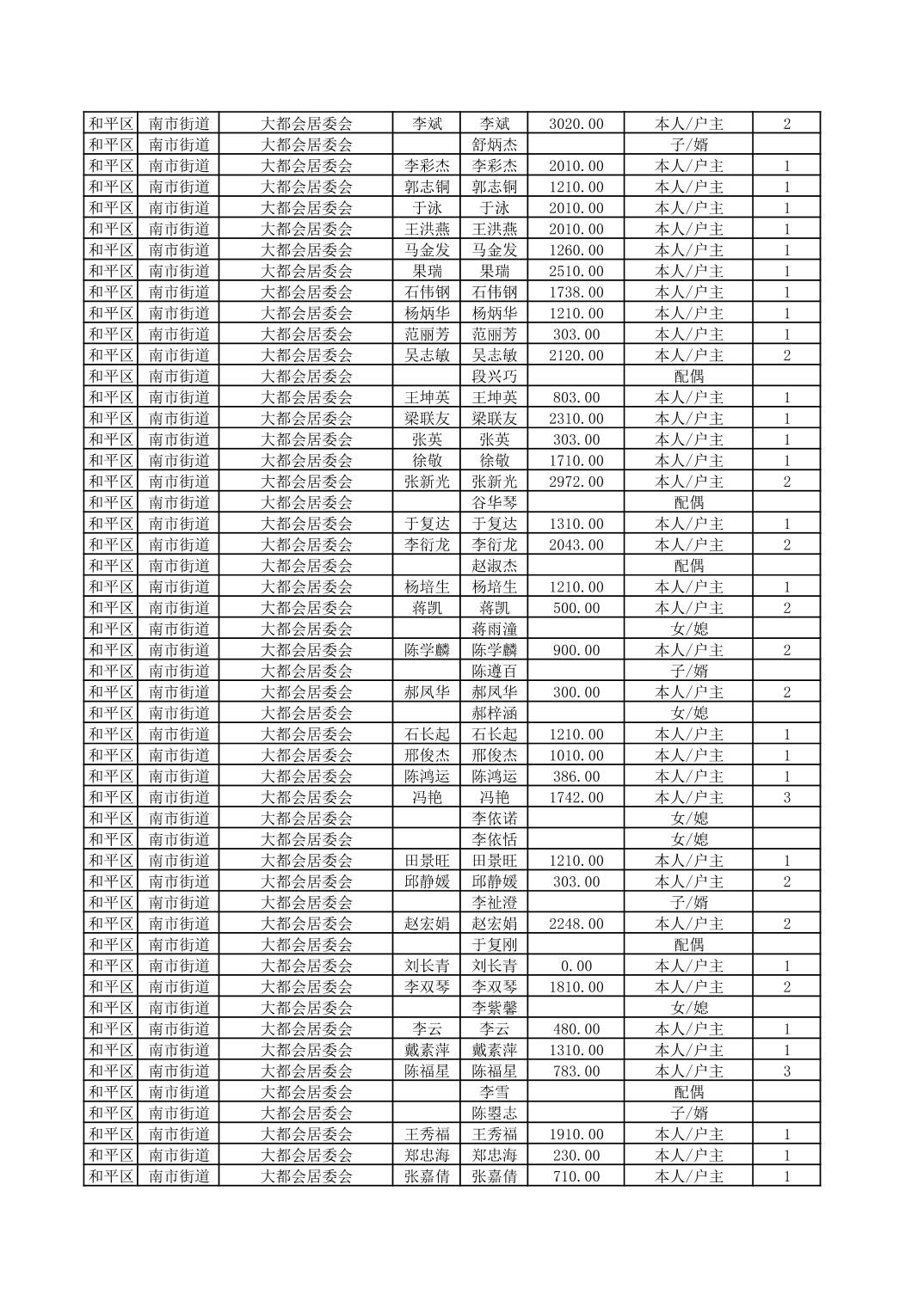 开云官网