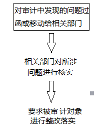 开云官网